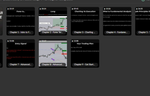 ASFX Course Package - Image 4