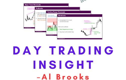 Al Brooks – Day Trading Insight