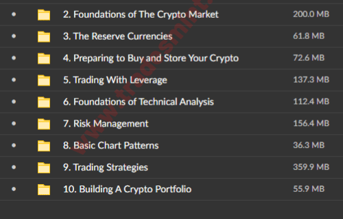 Cheeky Investor – Crypto Trading Academy - Image 2