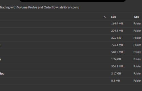 Day Trading with Volume Profile and Orderflow - Image 2