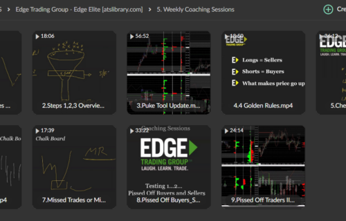 Edge Elite – Edge Trading Group - Image 6