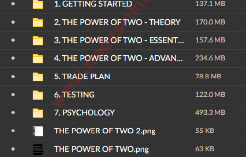 Evolution Markets Forex Course - Image 3