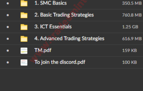 Faiz SMC Trading Course (Lifetime Updates + Discord) - Image 2