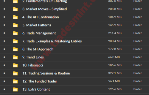 Forex Project Advanced Course - Image 2