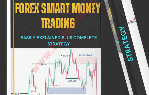 Forexsom – Forex Smart Money concept Trading PDF - Image 2