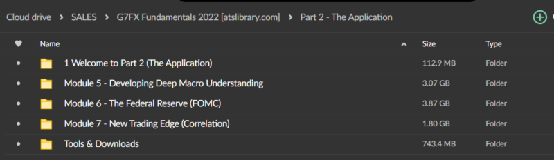 G7FX Fundamentals Course (Latest) - Image 4