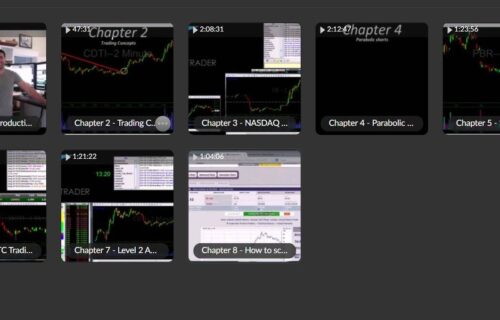 Investors Underground Tandem Trader - Image 2