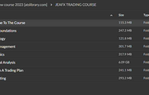 JeaFx Trading Academy 2.0 - Image 2