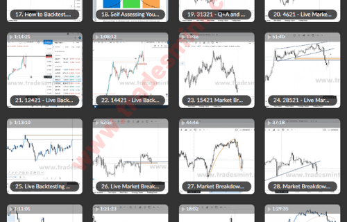 Limitless FX Academy – Pro Trading Blueprint - Image 3