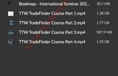 TTW TradeFinder and Bookmap Course - Image 2