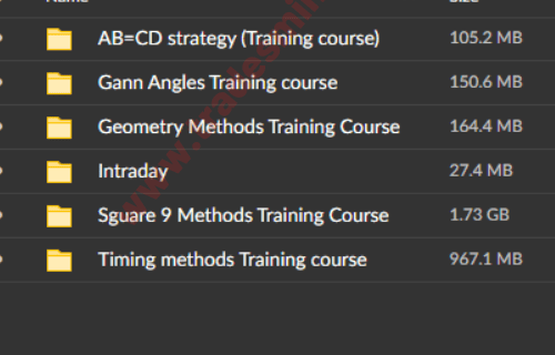 Math Trading Course 2023 - Image 2