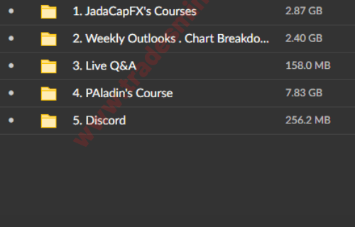 Paladin and JadeCapFX – KP Trading Room Course - Image 2