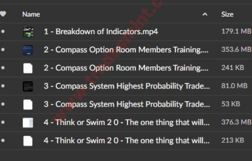 Right Line Trading – Compass Trading System - Image 2