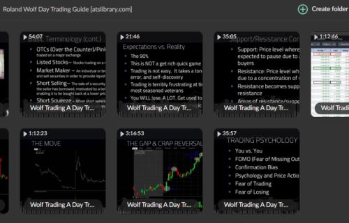 Roland Wolf – Wolf Trading A Day Trading Guide - Image 2