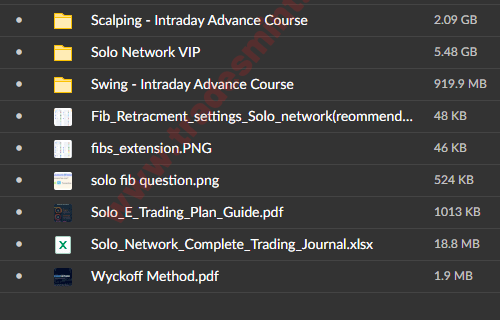 Solo Network Courses 2023 - Image 2