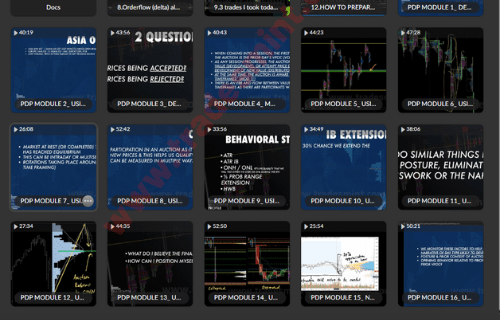 Trade With Profile – Video On Demand Pathway - Image 3