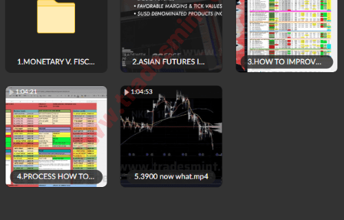 Trade With Profile – Video On Demand Pathway - Image 4