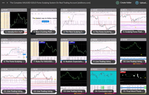 The Complete XAUUSD GOLD Forex Scalping System On Real Trading Account - Image 2