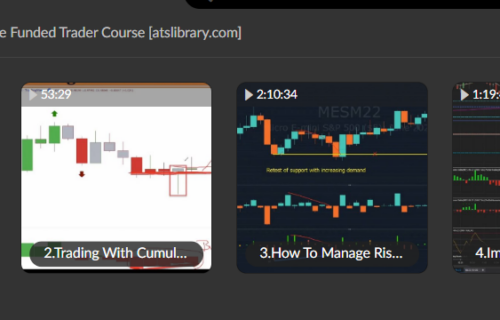 The Funded Trader Course - Image 2