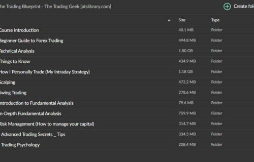 The Trading Blueprint – The Trading Geek - Image 2