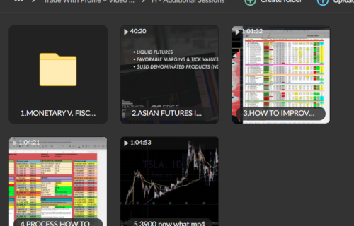 Trade With Profile – Video On Demand Pathway - Image 4