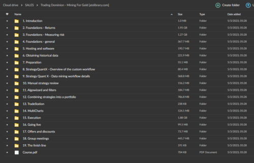 Trading Dominion – Mining For Gold - Image 2