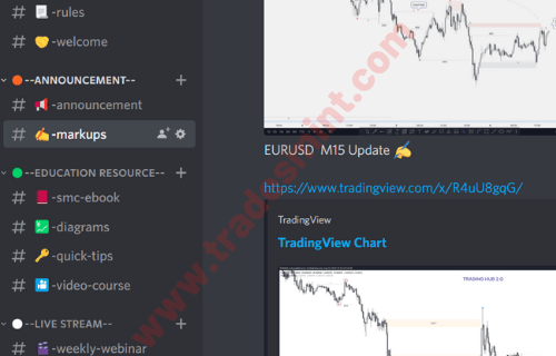 Trading Hub 2.0 Course (Lifetime Updates) - Image 2