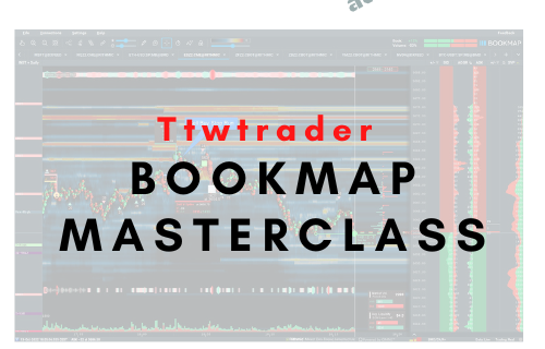 Ttwtrader – Bookmap Masterclass