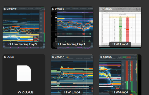 Ttwtrader – Bookmap Masterclass - Image 2