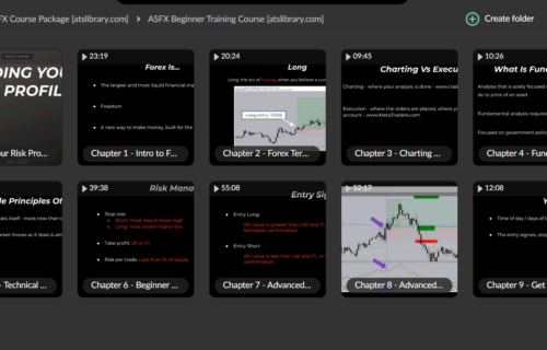 ASFX Course Package - Image 4