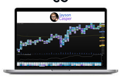 Jayson Casper - Scalp Trading Mini Course - Premium Courses