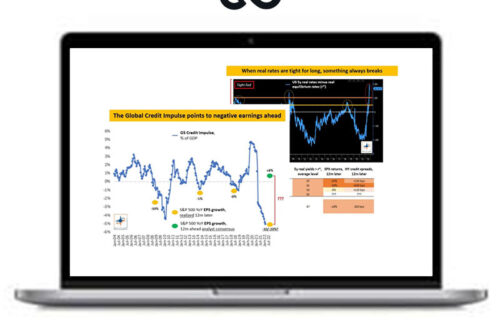 The MacroCompass - Bond Market Course - Premium Courses