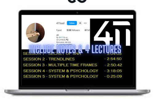 Ali Yusoff 411 - Latest Course ( March 2023) With English Subtitles - Premium Courses