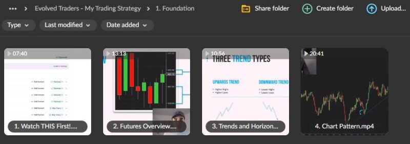 Evolved Traders – My Trading Strategy - Image 3