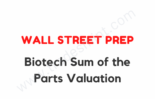 Wall Street Prep - Biotech Sum of the Parts Valuation