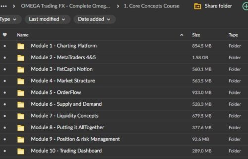 OMEGA Trading FX – Complete Omega Trading Course - Image 3