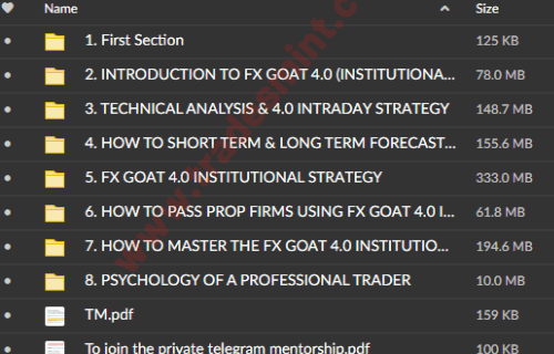 FX Goat 4.0 Course - Image 2