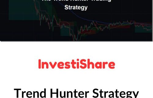 InvestiShare – Trend Hunter Strategy