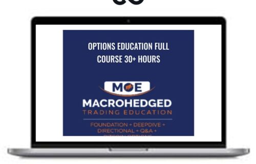 Macrohedged – Options Education FULL Course 30+ Hours - Premium Courses