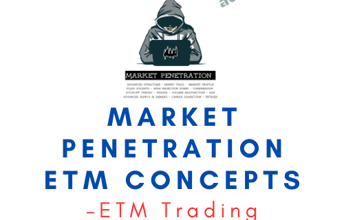 ETM Trading – Market Penetration ETM Concepts