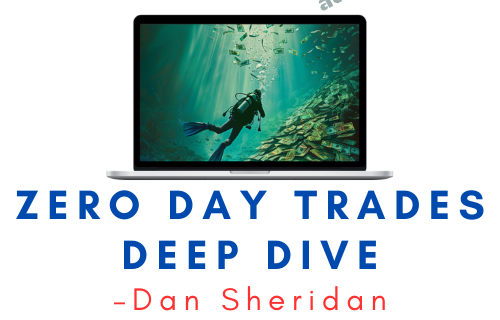 Dan Sheridan – Zero Day Trades Deep Dive