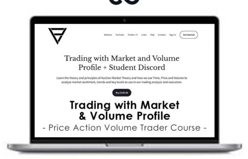 Price Action Volume Trader Course – Trading with Market & Volume Profile