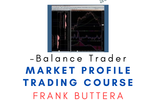 Balance Trader – Market Profile