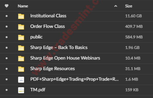 Compassfx – Sharp Edge Institutional Trade Program - Image 2